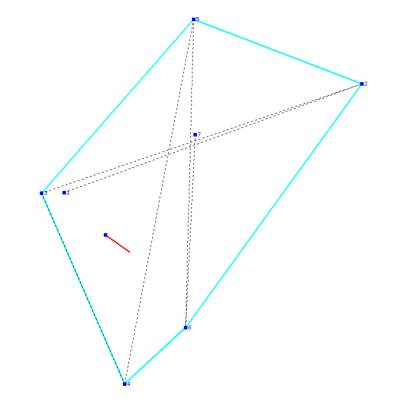 Flugauswertung